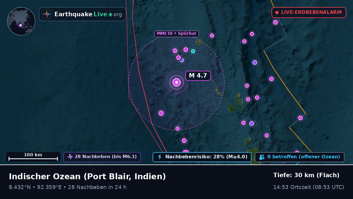 Indischer Ozean (Indien)