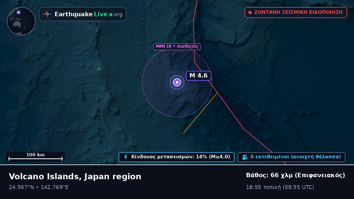 Θάλασσα των Φιλιππίνων (Northern Mariana Islands)
