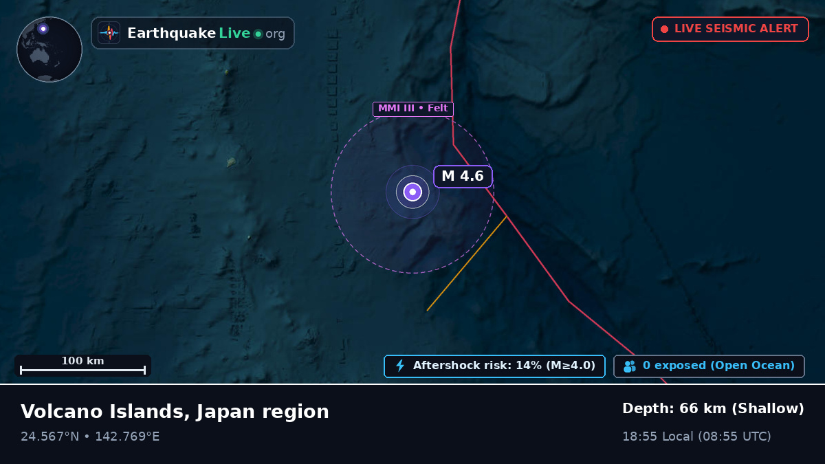 Philippine Sea (Northern Mariana Islands)