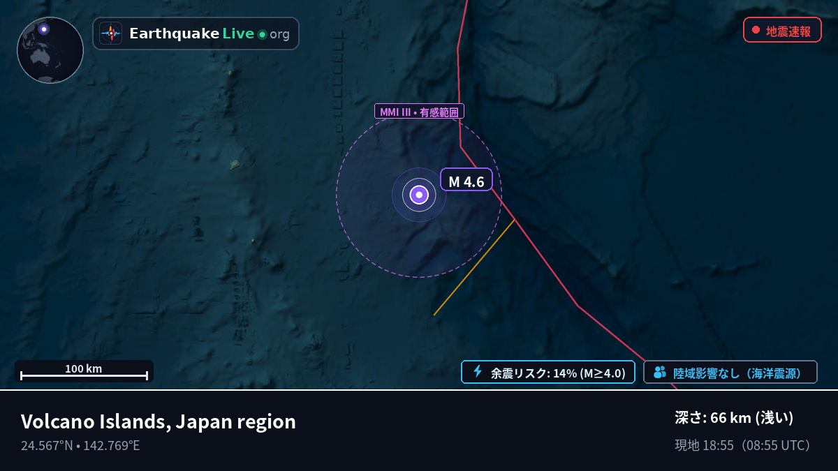 フィリピン海 (Northern Mariana Islands)