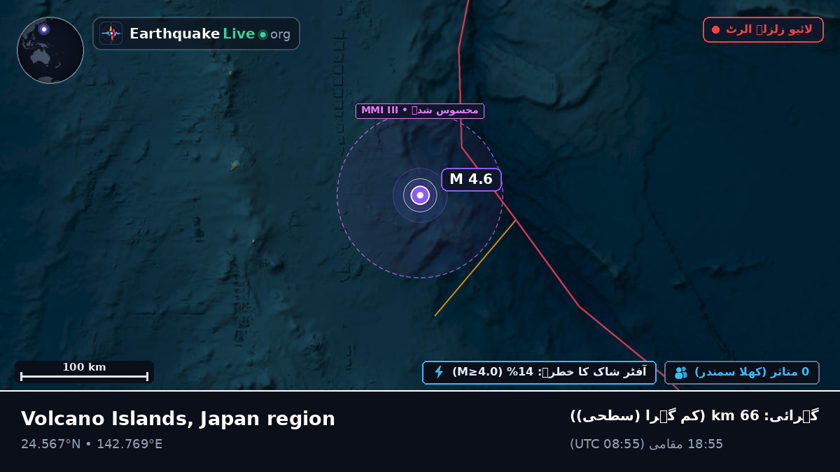 بحیرہ فلپائن (Northern Mariana Islands)