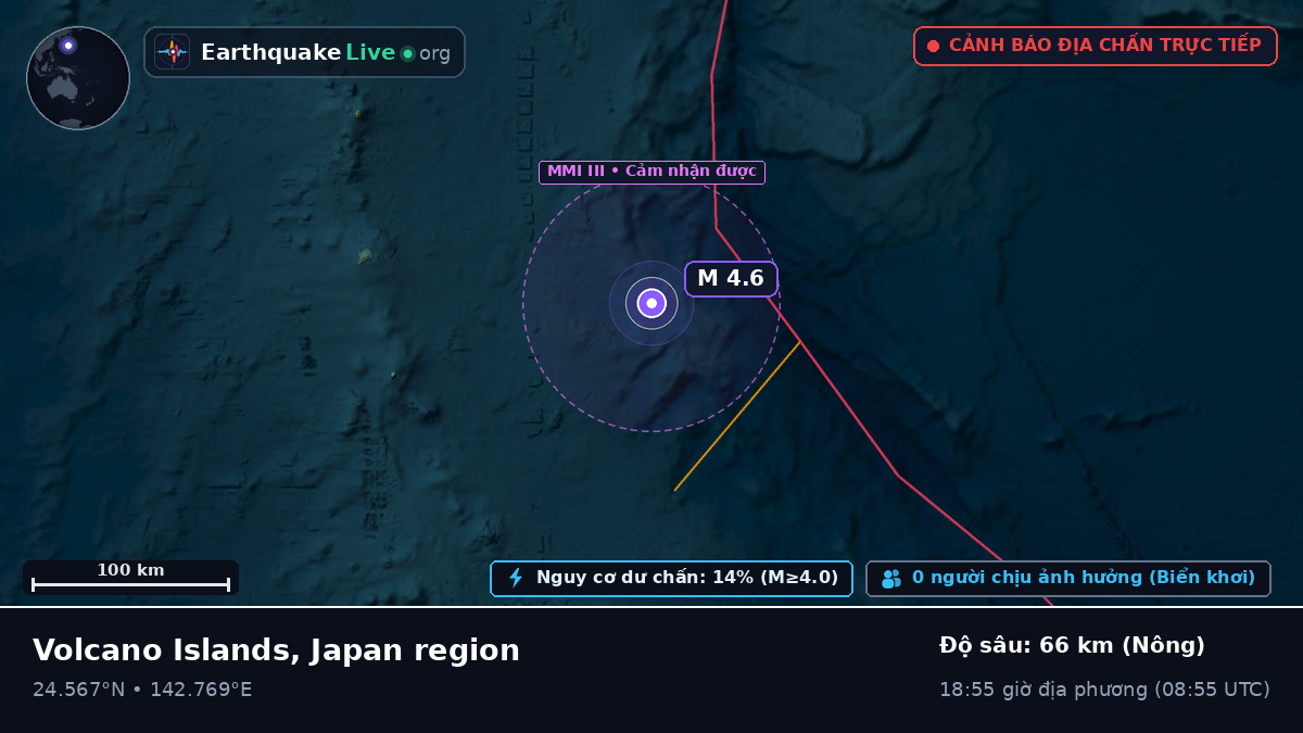 Biển Philippines (Northern Mariana Islands)