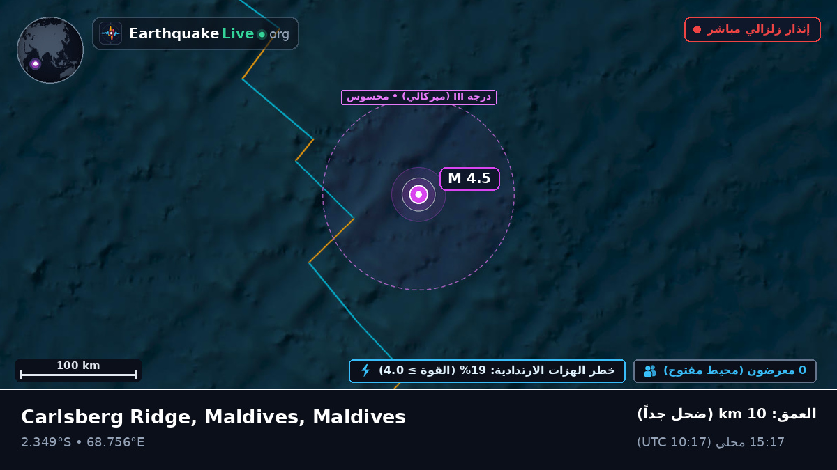 المحيط الهندي (Maldives)