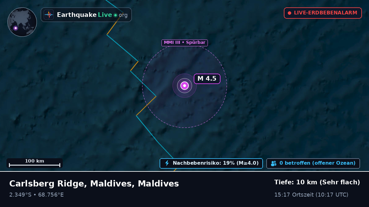 Indischer Ozean (Maldives)