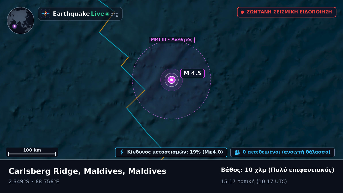 Ινδικός Ωκεανός (Maldives)