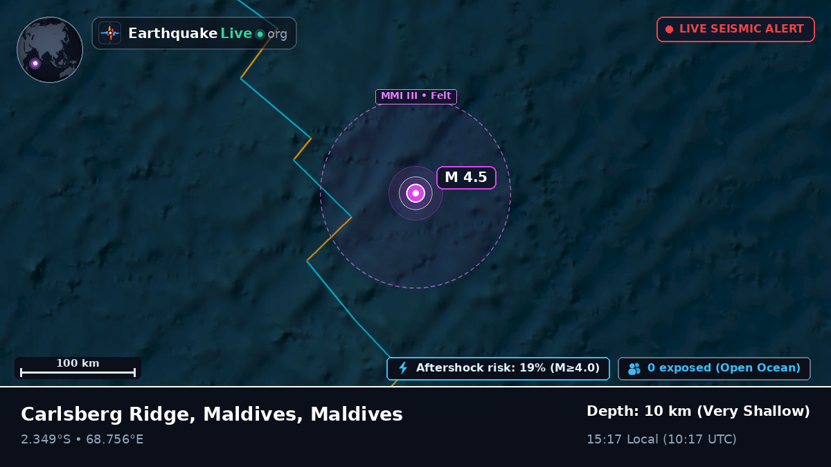 Indian Ocean (Maldives)