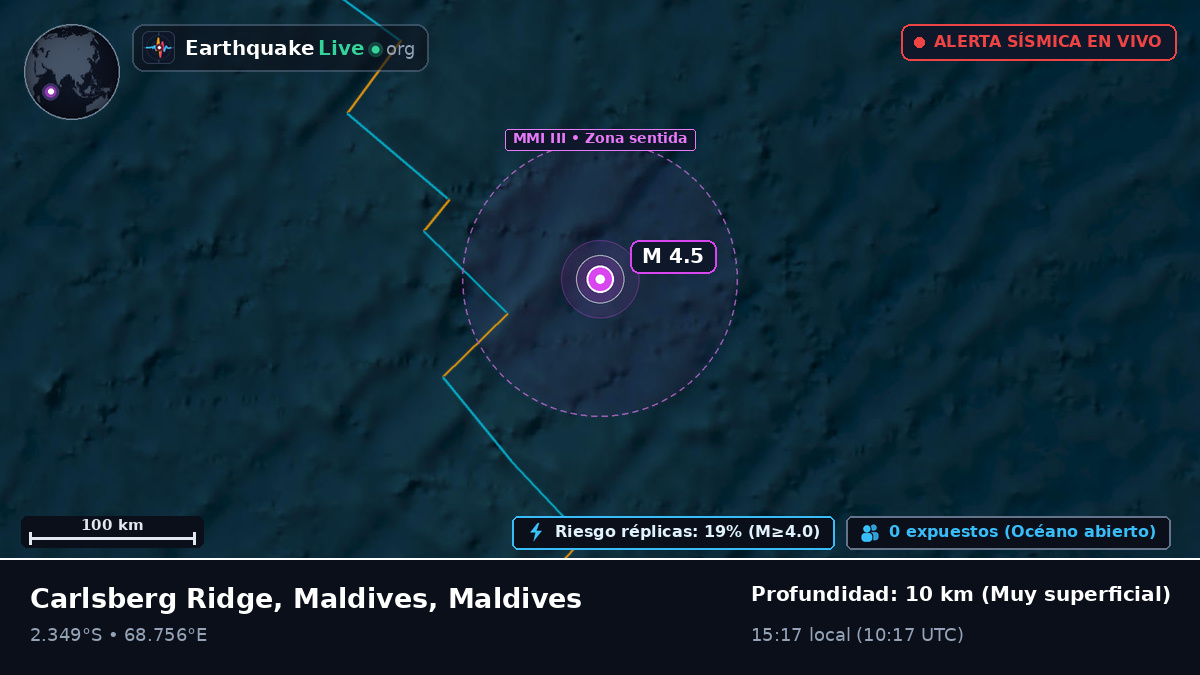Océano Índico (Maldives)