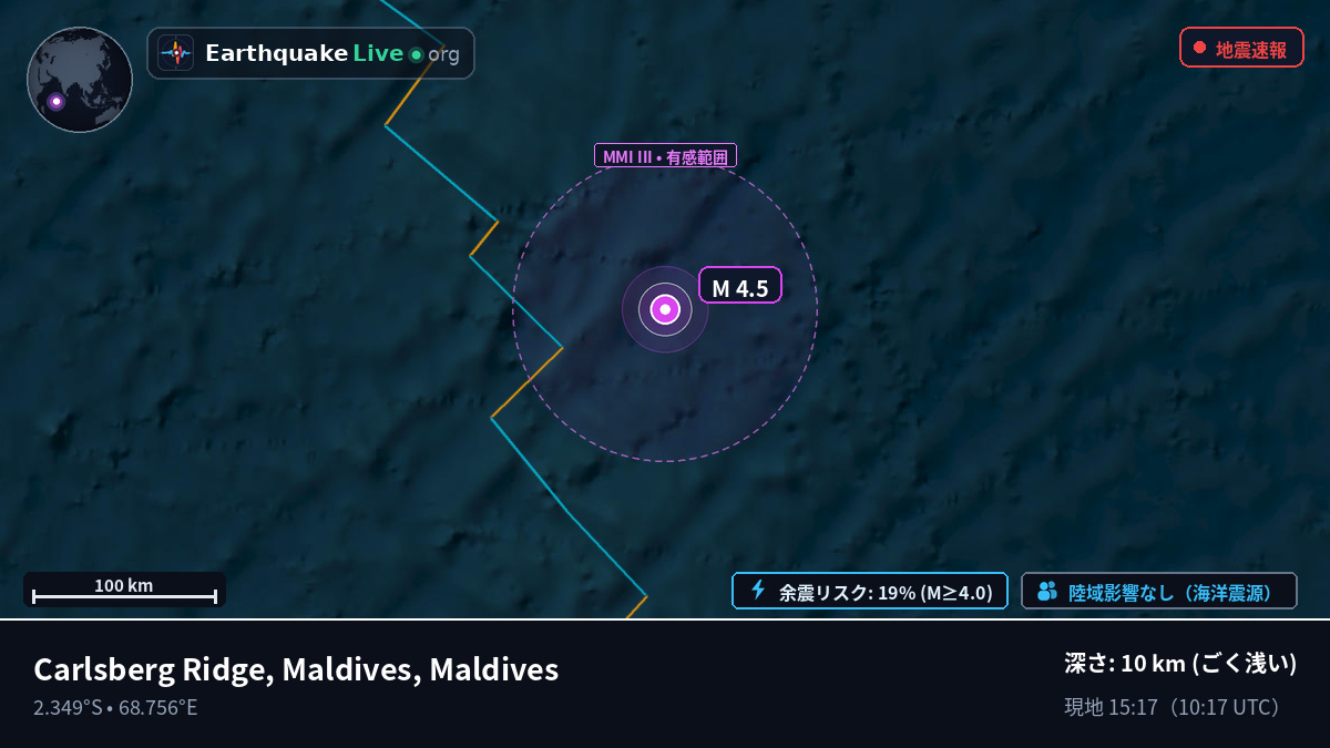 インド洋 (Maldives)
