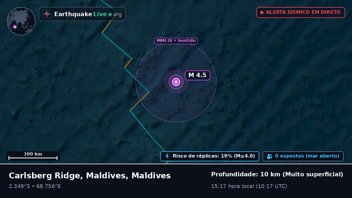 Oceano Índico (Maldives)