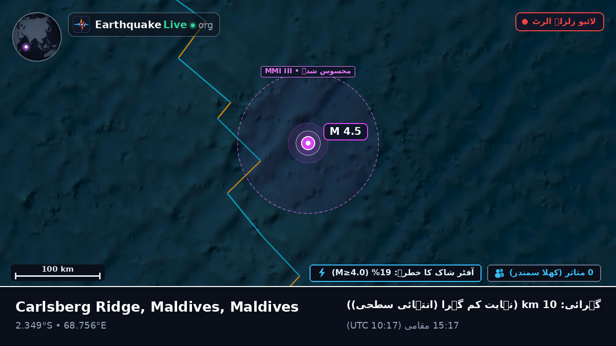 بحر ہند (Maldives)