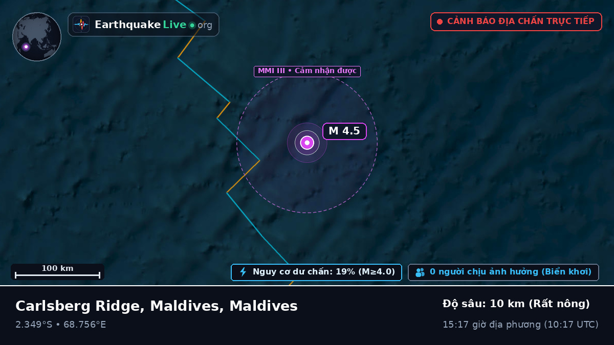 Ấn Độ Dương (Maldives)