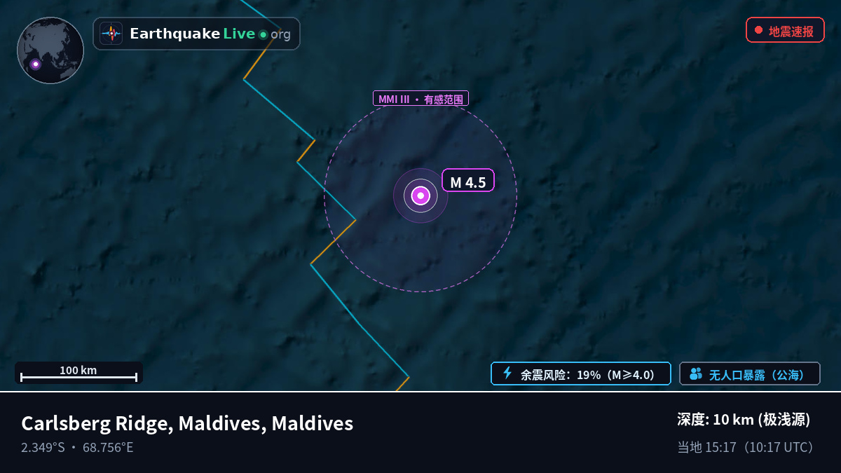 印度洋 (Maldives)