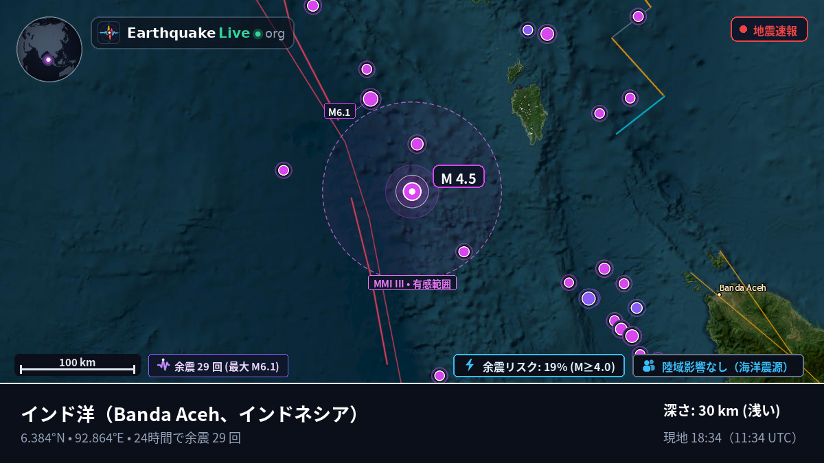 インド洋 (インドネシア)