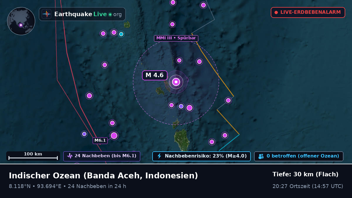 Indischer Ozean (Indonesien)