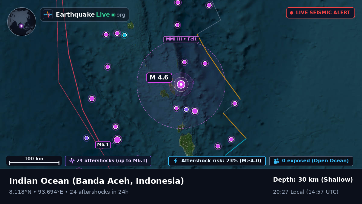 Indian Ocean (Indonesia)