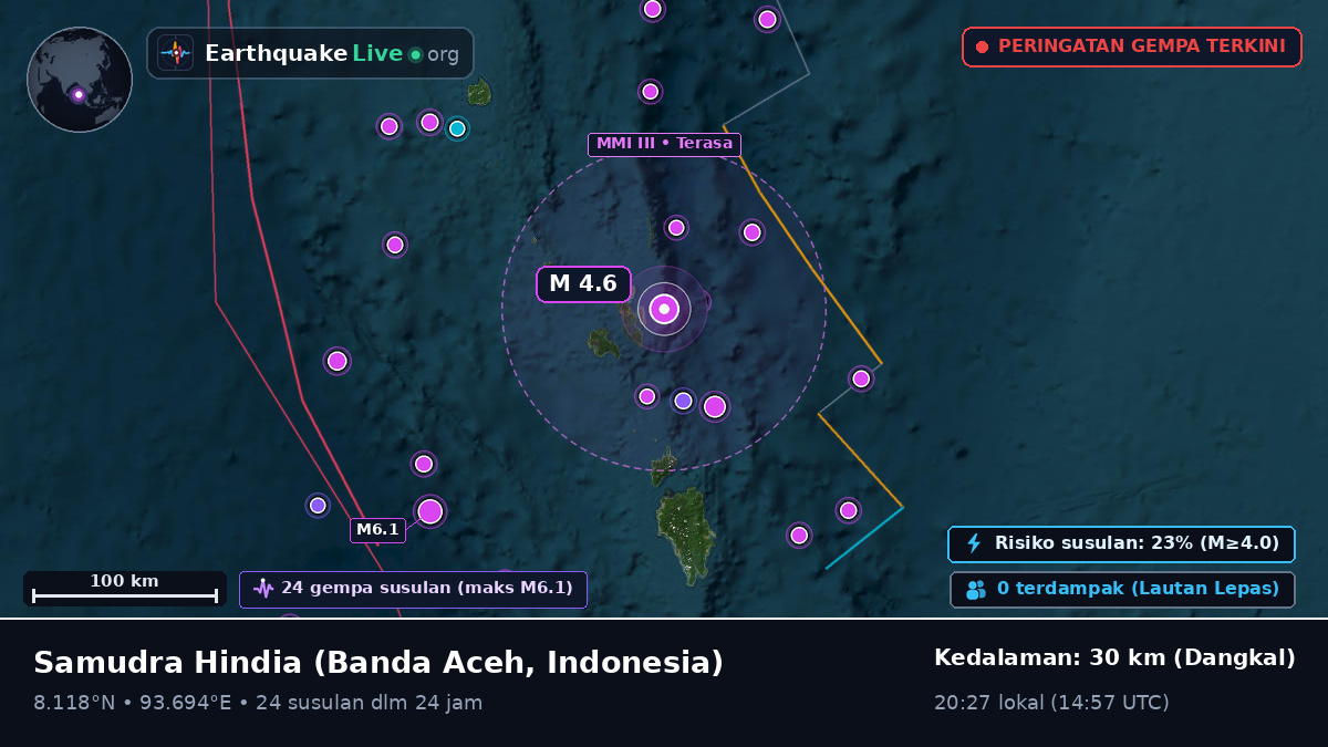 Samudra Hindia (Indonesia)