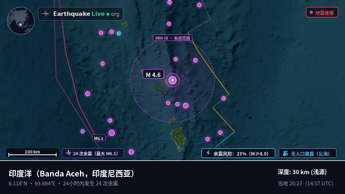 印度洋 (印度尼西亚)