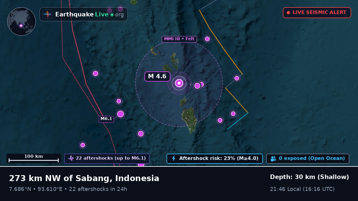 Indian Ocean (Indonesia)
