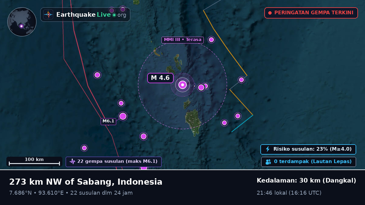 Samudra Hindia (Indonesia)
