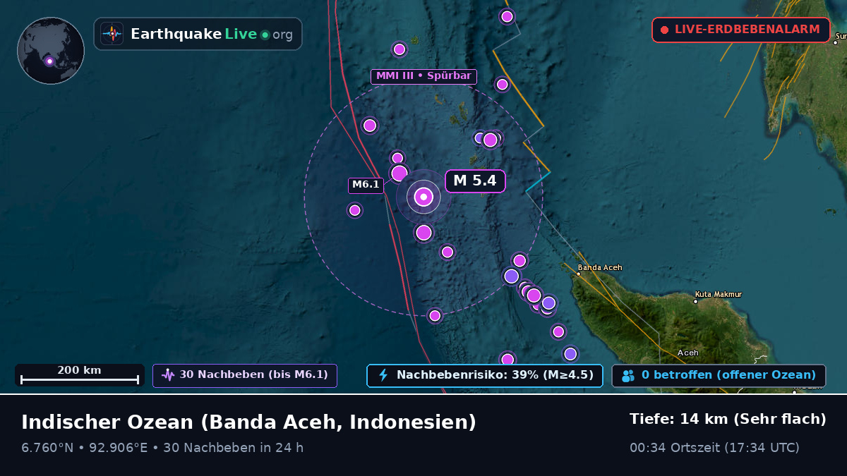 Indischer Ozean (Indonesien)