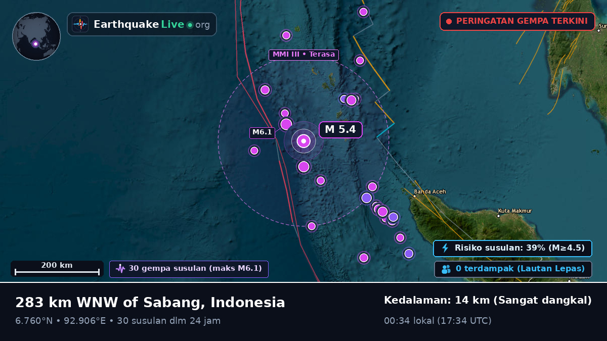 Samudra Hindia (Indonesia)