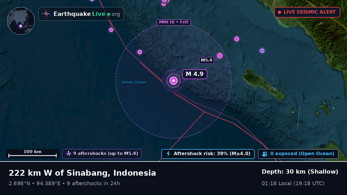 Indian Ocean (Indonesia)