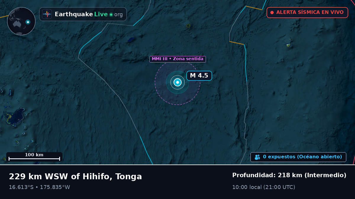 Océano Pacífico Sur (Tonga)