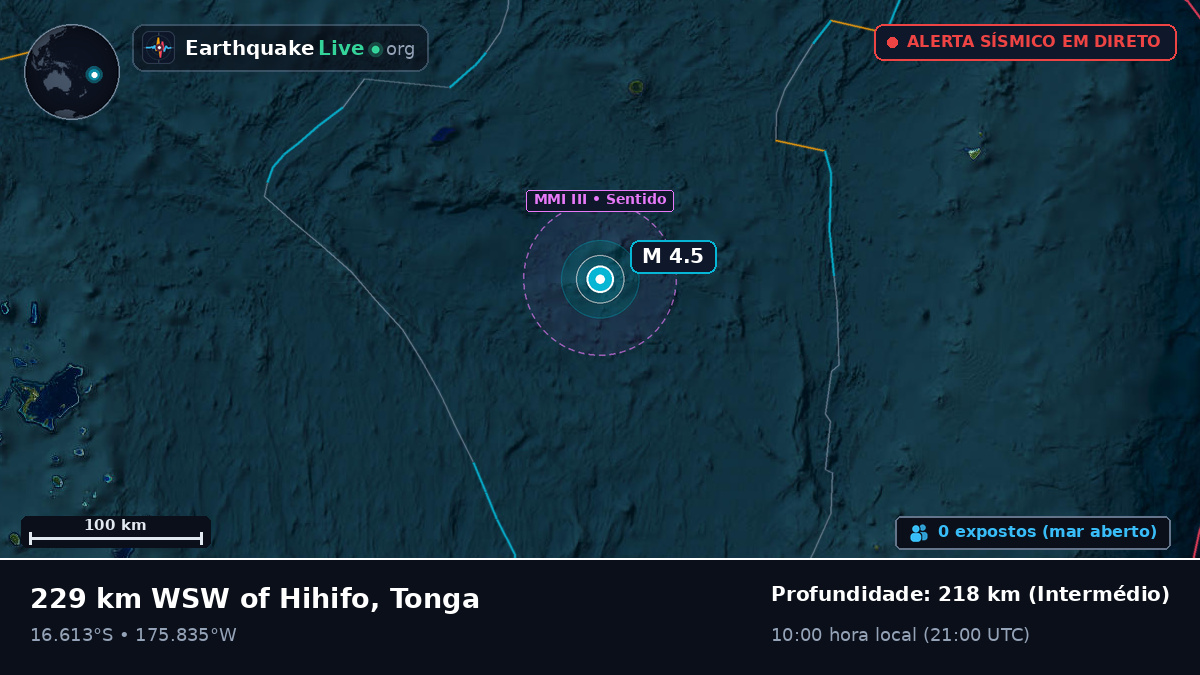 Oceano Pacífico Sul (Tonga)
