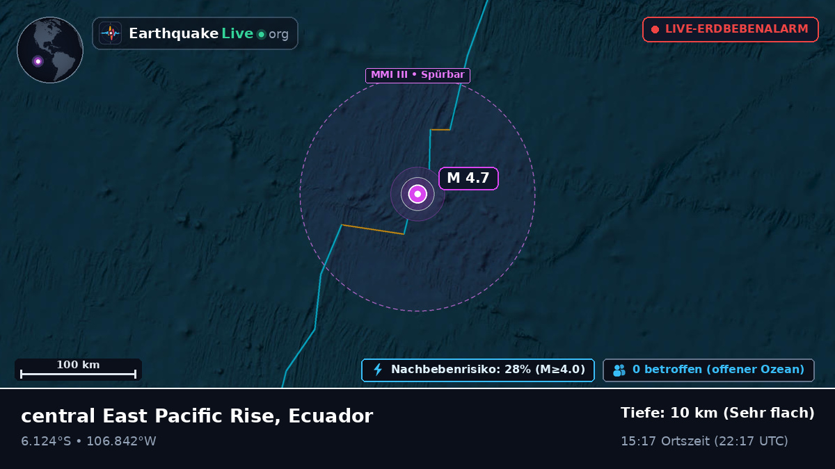 Südpazifik (Ecuador)