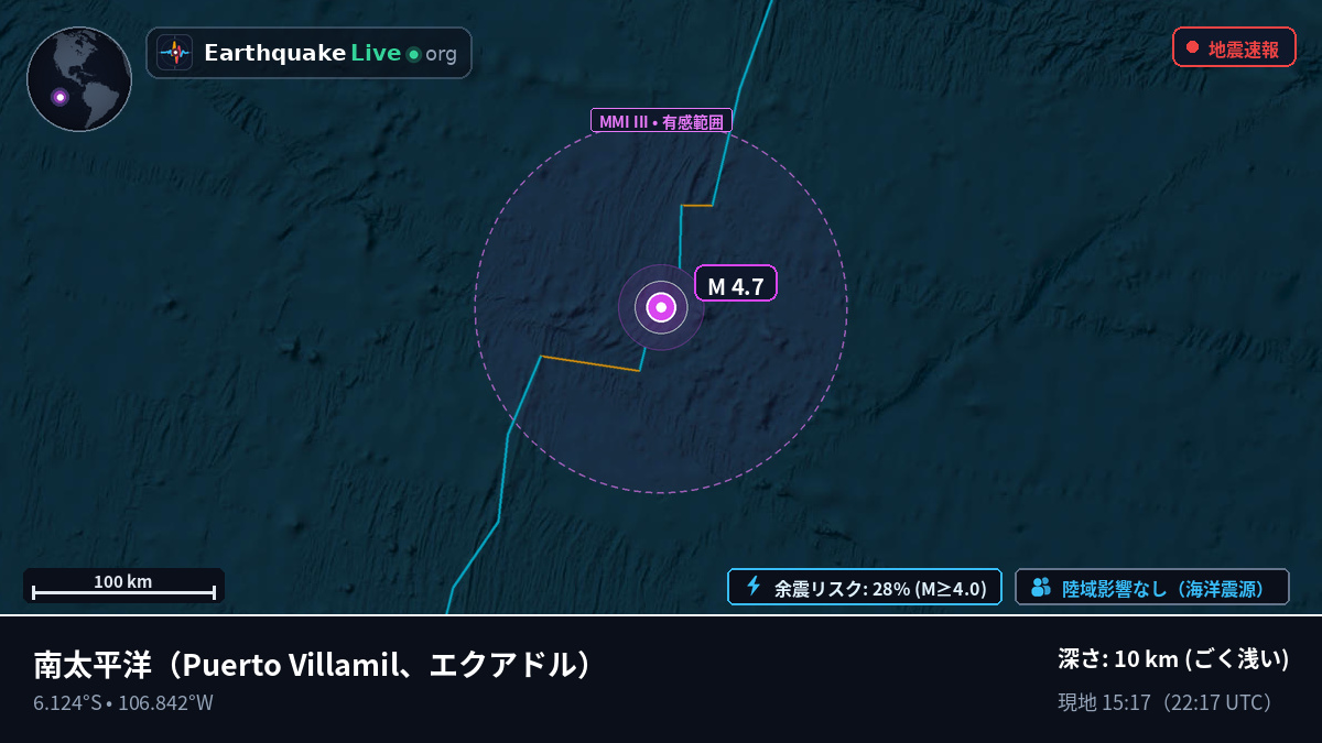 南太平洋 (エクアドル)