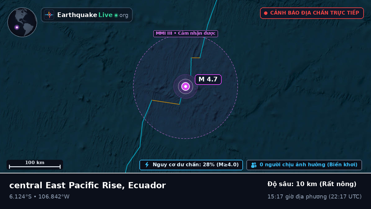 Nam Thái Bình Dương (Ecuador)