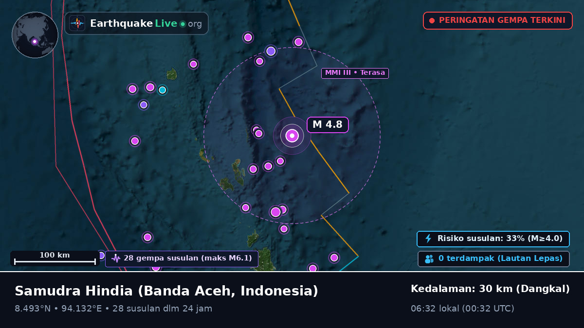 Samudra Hindia (Indonesia)
