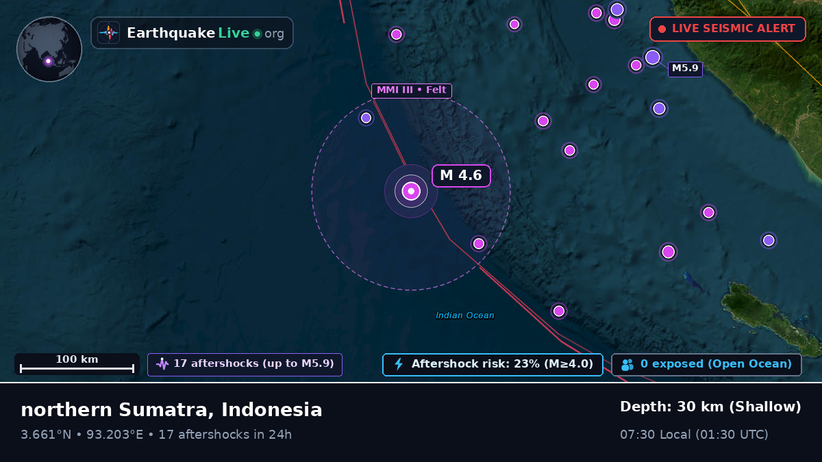 Indian Ocean (Indonesia)