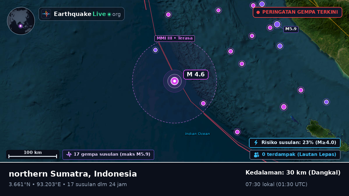 Samudra Hindia (Indonesia)