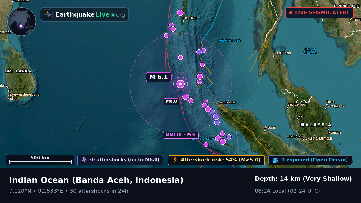 Indian Ocean (Indonesia)