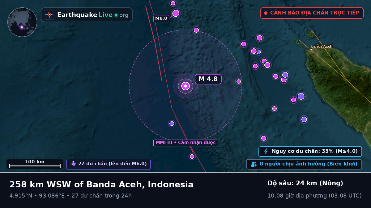 Ấn Độ Dương (Indonesia)