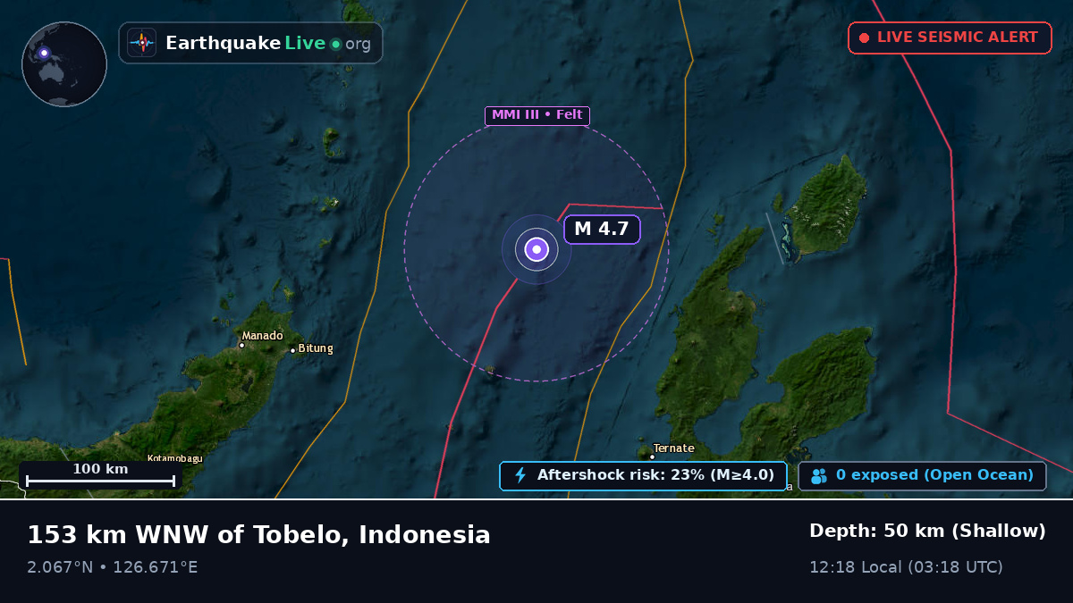 Molucca Sea (Indonesia)