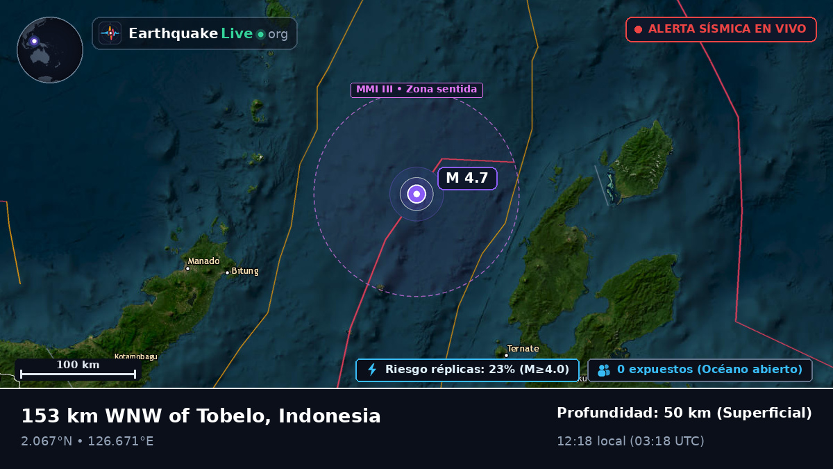 Mar de Molucas (Indonesia)