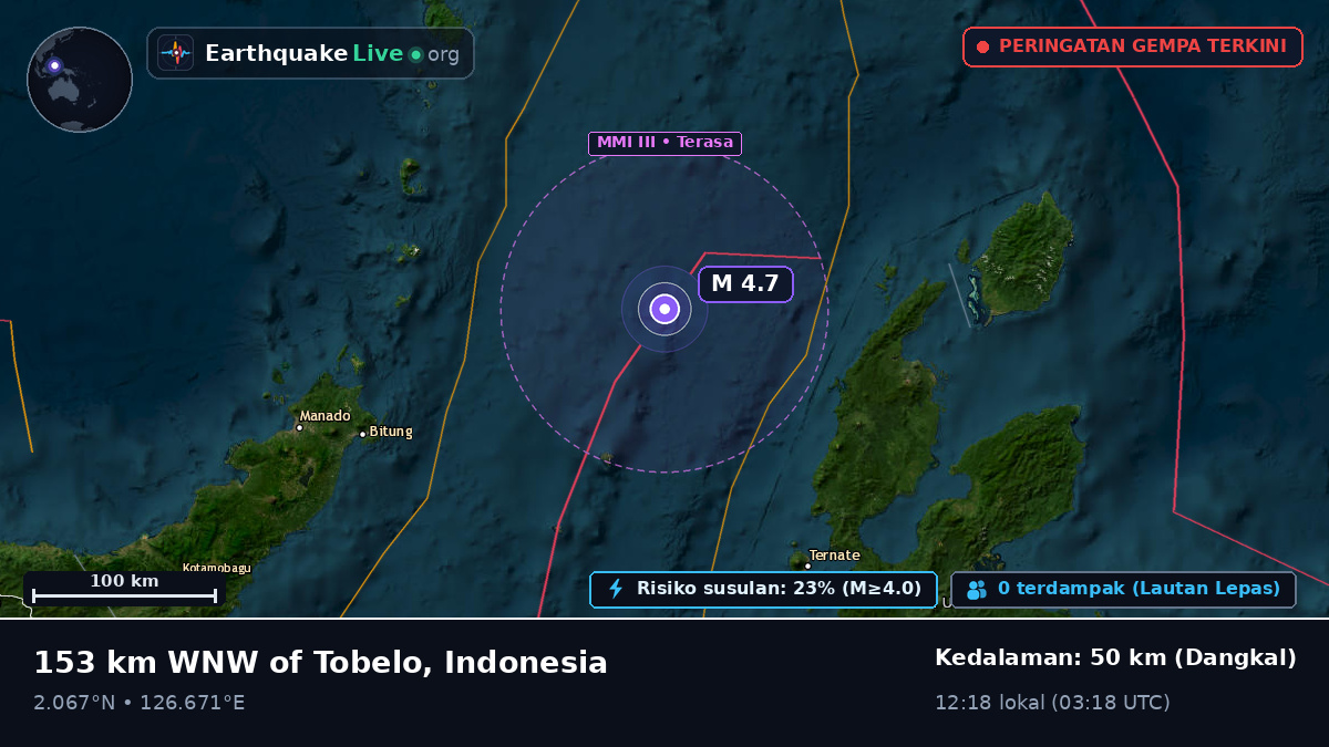 Laut Maluku (Indonesia)