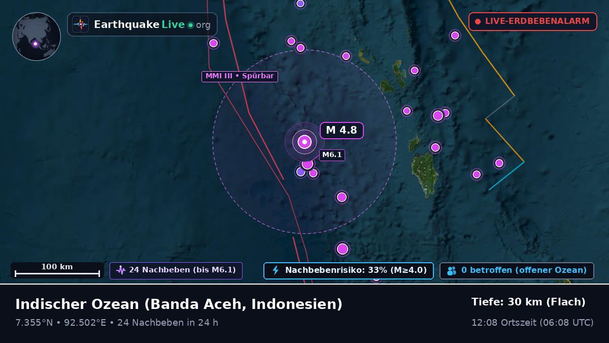 Indischer Ozean (Indonesien)