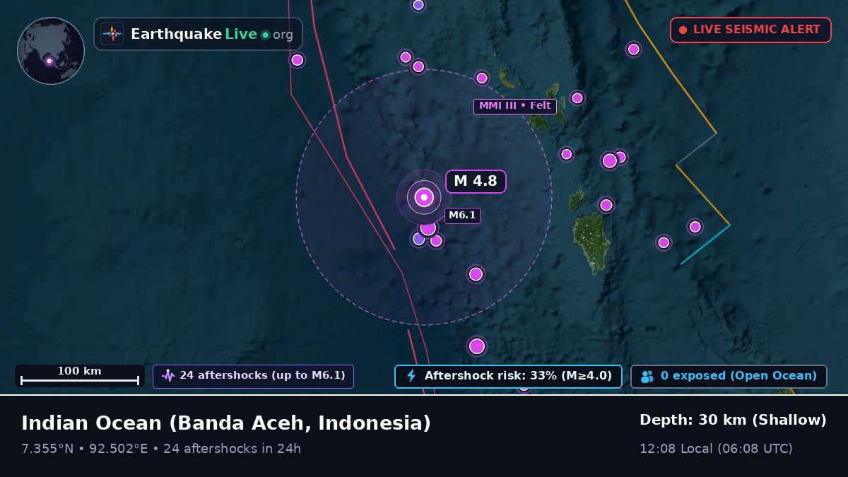 Indian Ocean (Indonesia)