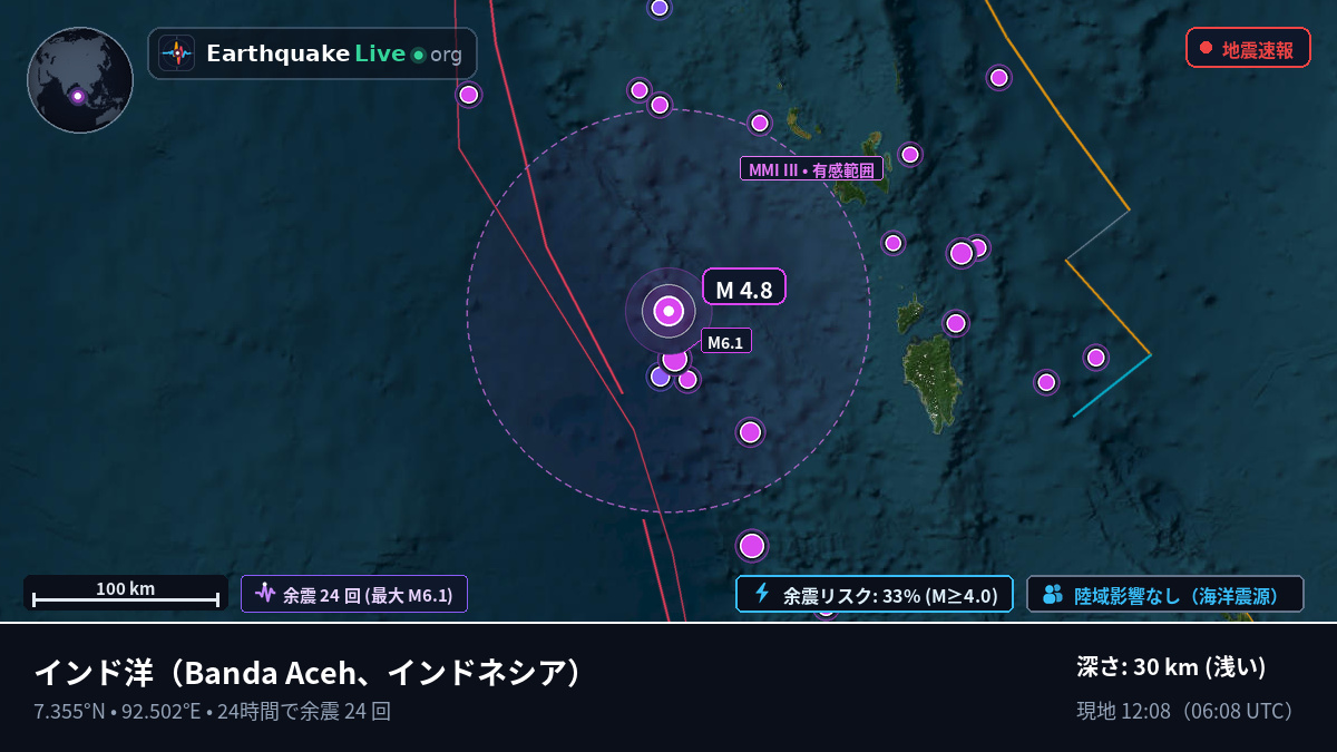 インド洋 (インドネシア)