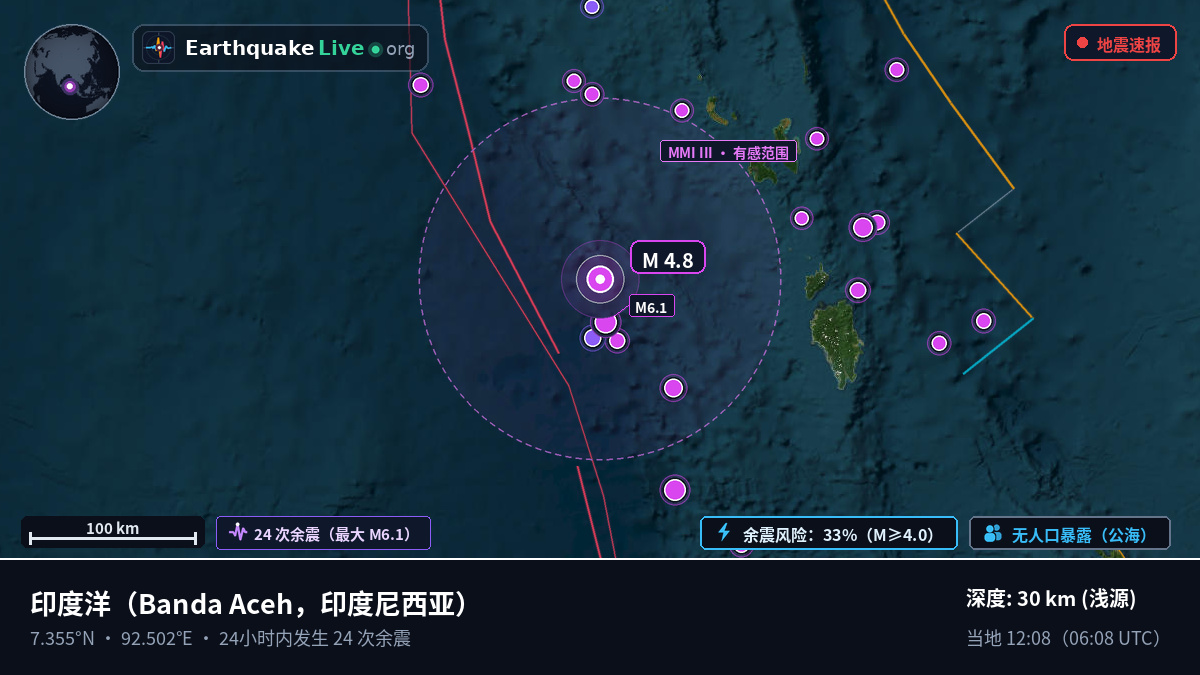 印度洋 (印度尼西亚)