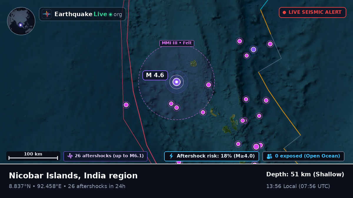 Indian Ocean (India)