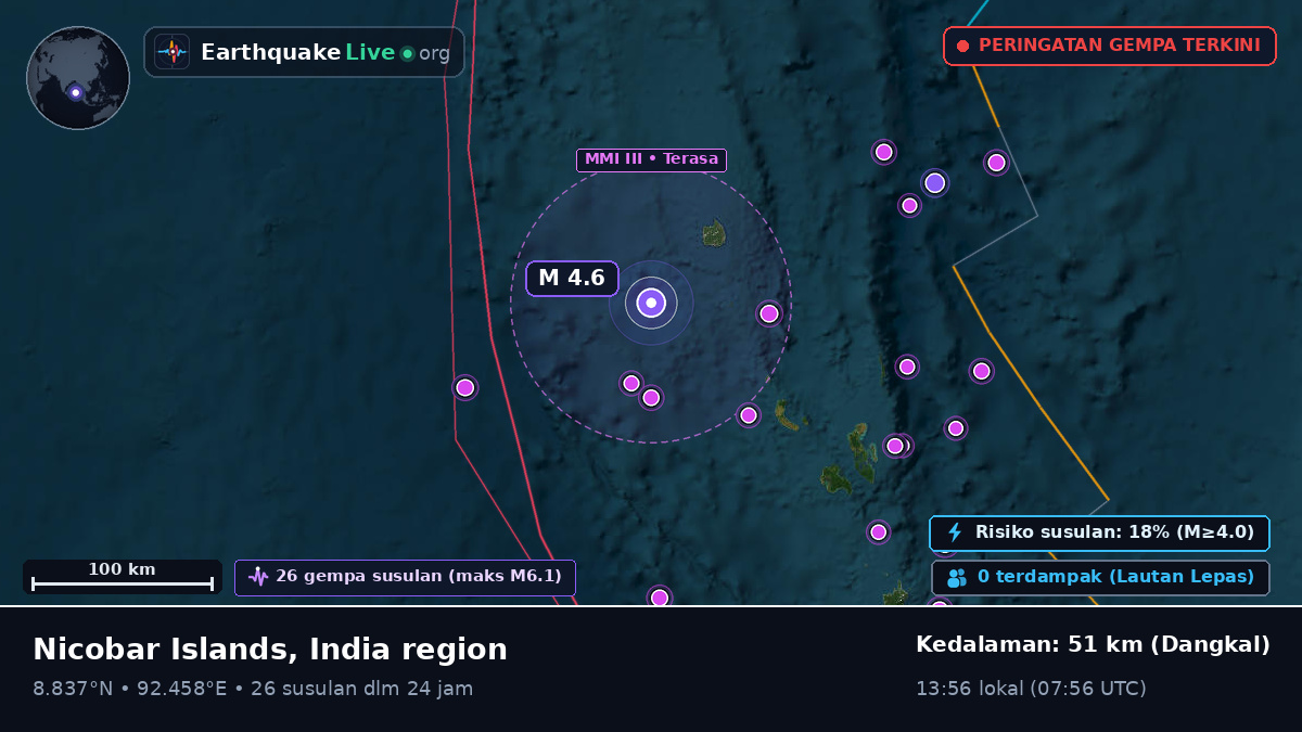 Samudra Hindia (India)