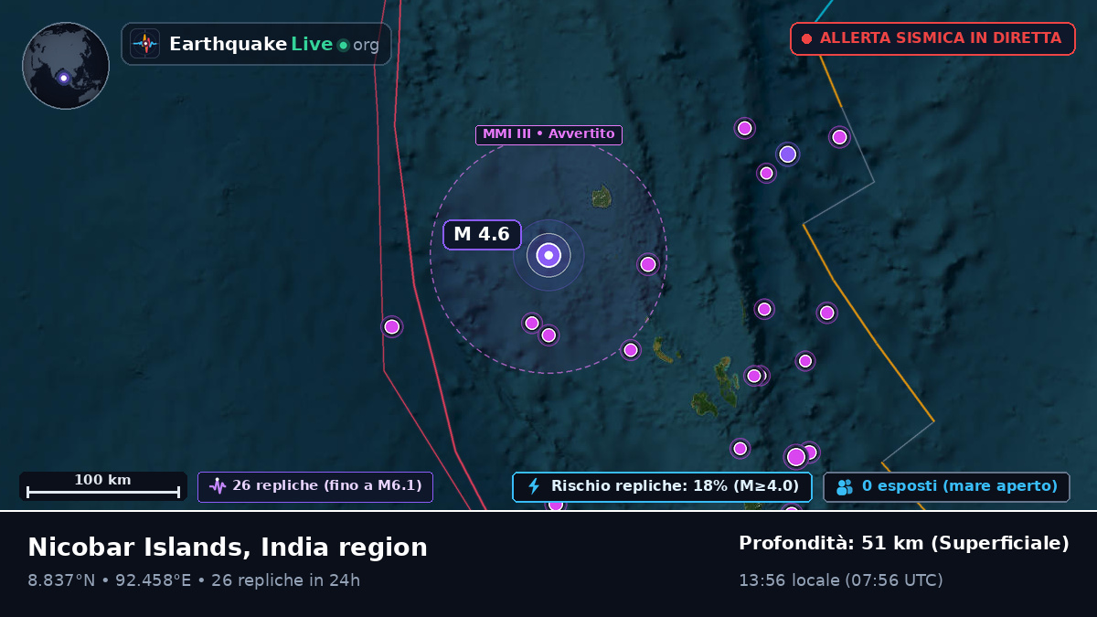 Oceano Indiano (India)