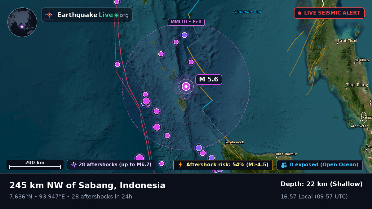 Indian Ocean (Indonesia)
