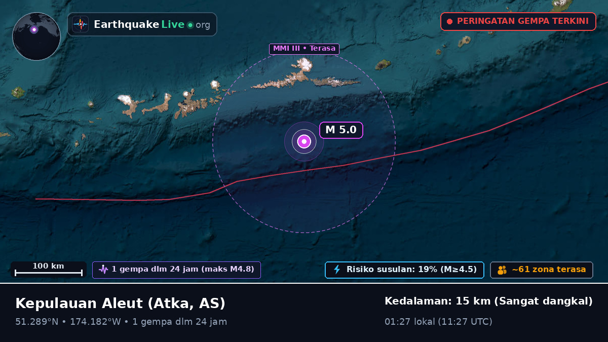 Kepulauan Aleut (AS)