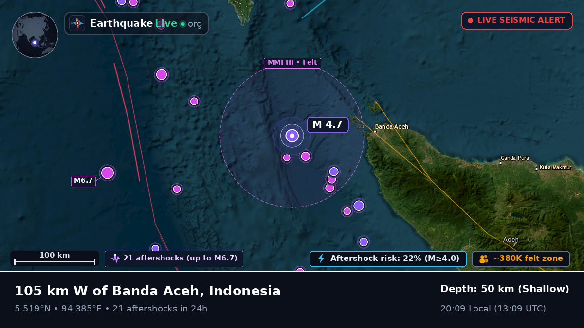 Off the coast of Banda Aceh, Indonesia