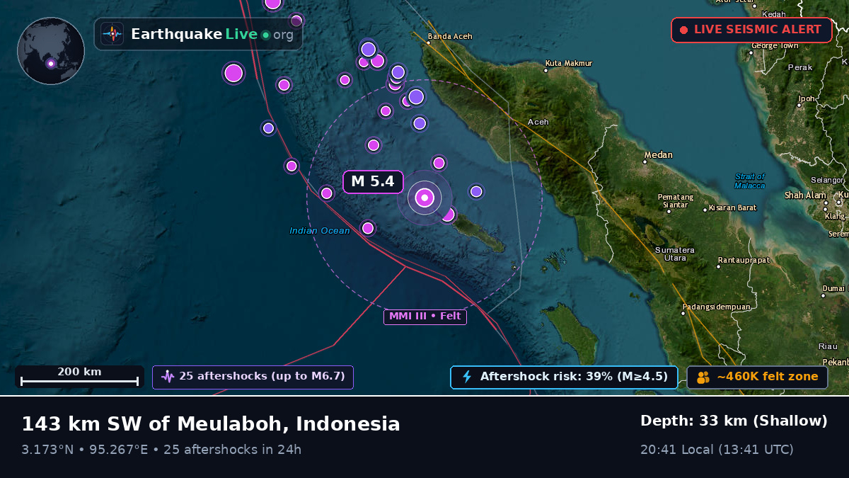 Indian Ocean (Indonesia)